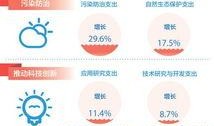 2025社会热点话题,科技革新与民生变革的社会热点解析